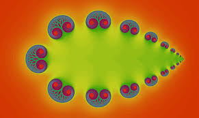 Image result for julia set