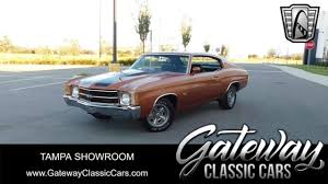 Image result for Samoan Bronze 1965 GM