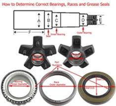 Gooseneck hitches by all major brands. Replacement Hubs For Harbor Freight Haulmaster 90154 Trailer Etrailer Com