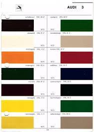 Image result for Onyx Green 1981 Audi