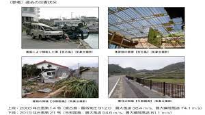 年平均10個の台風が沖縄に接近しているそうです。 一年を通して一番多く台風が発生するのは 夏。 海水温が高いほど台風の発生率は多くなるので、 7.8.9月にくることが多いです! å°é¢¨10å· çŒ›çƒˆãªå‹¢åŠ›ã¨ãªã‚Š6æ—¥æœªæ˜Žã«å¤§æ±å³¶ã¸ã‹ãªã‚ŠæŽ¥è¿' æ²–ç¸„ã§ã®å°é¢¨å¯¾ç­–ã¨ã¯ å´Žæ¿±ç¶¾å­ å€‹äºº Yahoo ãƒ‹ãƒ¥ãƒ¼ã‚¹