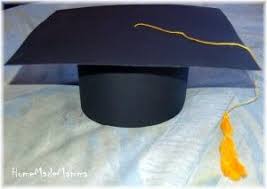 Un Cappello Per La Laurea Come Realizzare Un Tocco Capelli Per Laurea Cappello Da Laureato Cappello Laurea