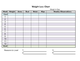 2019 Weight Loss Chart Fillable Printable Pdf Forms