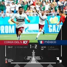 Neurocirujano explica la razón por la que raúl jiménez no ha jugado. Seleccion Mexicana Home Facebook