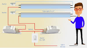 In most cases when we buy a fluorescent light it comes in a complete set with all wire connected. Two Tube Light Connection With One Choke Tube Light Earthbondhon Youtube