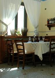 Your question will be posted publicly on the questions & answers page. Il Locale Trattoria Del Pozzo
