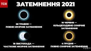 Сонячне затемнення сонця 4 грудня 2021 року. Zatmeniya 2021 Kogda Sostoyatsya I Kakovo Ih Vliyanie Astrologiya Tsn Ua