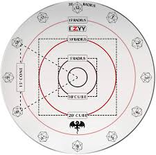 Some attacks cause special effects in addition to or instead of damage. Buy Spell Aoe Damage Marker For 1 Grid Or Hex Tabletop Game Mat Acrylic D D Area Effect Template Rpg Gaming Accessories Perfect For Dungeons And Dragons Pathfinder And Other Ttrpgs Online