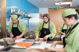 (courses offered by all universities in zambia). Schools School Of Hospitality Tourism Culinary Arts