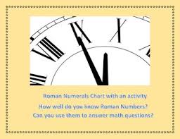 Roman Numerals Chart Up To 1000 With Math Related Worksheet And Problems