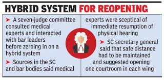 Help keep vox free for all. Supreme Court Will Resume Physical Hearing Of Cases In 2 Weeks India News Times Of India