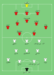 من المتوقع اليوم ان يدخل منتخب تونس بتشكيلة اساسه امام نظيرة منتخب مالي ومن المتوقع ان تضم التشكيلة كل من حارس المرمي فاروق. ØªÙˆÙ†Ø³ ÙÙŠ ÙƒØ£Ø³ Ø§Ù„Ø¹Ø§Ù„Ù… 2018 ÙˆÙŠÙƒÙŠØ¨ÙŠØ¯ÙŠØ§