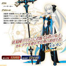 Fete fgo ねんどろいど フィギュア ギルガメッシュ. Yhbuygu5rexeqm