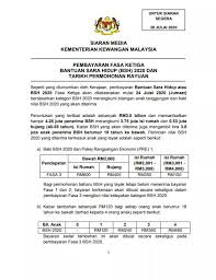 Jadual pembayaran duit bpr 2021 bantuan prihatin rakyat. Tarikh Bayaran Bsh Fasa 3 Bagi Bujang Isi Rumah Mulai 24 Julai 2020 Sumber Kerjaya