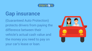 Evans reaches the coverage gap in his medicare drug plan. What Happens When I Total My Car In Connecticut Pawson
