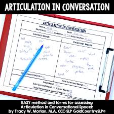 Redirecting Speech Language Activities Speech Therapy Activities Speech And Language