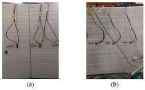 Here at securitytrails we see the attack surface as the entire network and software environment that is exposed one of the most popular types of attack surfaces is the digital variety. Applied Sciences Free Full Text Experimental Study On Lining Cracking Of Shallow Buried Loess Tunnel Under The Simulation Of Effect Of Slide Surface Immersion Html