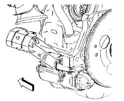 How Do You Remove The Starter Motor On A 2000 Chevy S10 2 2l I Have Removed The 2 Bolts That Hold The Starter In