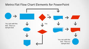 Metro Style Flow Chart Template For Powerpoint