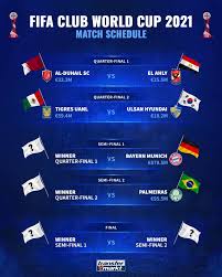 2021 fifa club world cup: Facebook