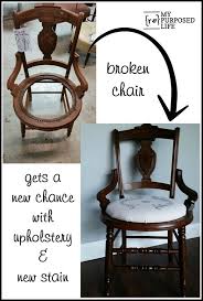 Antique Cane Chair Makeover With Upholstered Seat My Repurposed Life Rescue Re Imagine Repeat Chair Makeover Cane Chair Makeover Upholstery