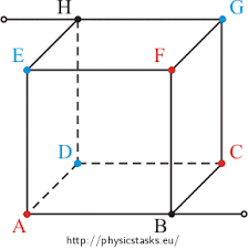 The equivalent resistance can be measured in either a series or parallel circuit. The Resistance Of A Wire Cube Collection Of Solved Problems