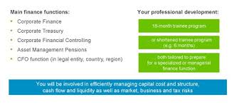 Apply to finance manager, corporate strategy manager, production manager and more! Finance Global