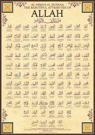 Lebih baik digunakan untuk keperluan pribadi. Asma Ul Husna 99 Nama Allah Serta Makna