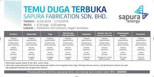 Sumber iklan rasmi jawatan kosong dan permohonan secara online sila layari laman web peluang kerajaan majlis perbandaran port dickson (mppd) disini. Temuduga Terbuka Port Dickson Negeri Jawatan Kosong Kerani Pembantu Tadbir Clerk Admin Akaun Dll Facebook