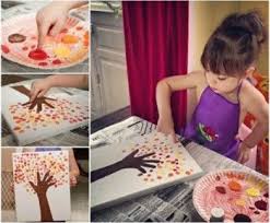 Comment Peindre Un Tableau Creatif Avec Son Enfant Activite Enfant Peindre Un Tableau Peindre Avec Les Mains Et Peinture De Bande