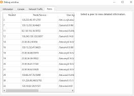 Instead, it is only updated when the peer disconnects. Bitcoin Core Does Not Connect To The Network Bitcoin Stack Exchange