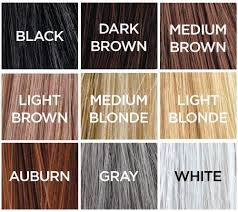 Toppik Hair Building Fibers