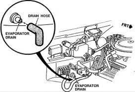 Why Does My Car Air Conditioning Leak Accelerate Auto Electrics Air Conditioning