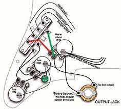 Mar 17, 2019 · assortment of fender stratocaster wiring diagram. Gibson 50s Wiring On A Stratocaster Premier Guitar