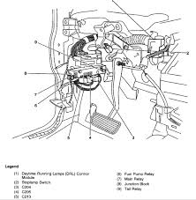 The breaker / fuse box is located inside the rv. 2002 Chevy Tracker Fuel Gauge Wiring Wiring Diagram Replace List Archive List Archive Miramontiseo It