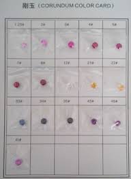 Wholesale Sapphire Ruby Lab Corundum Color Chart Buy Corundum Color Chart Ruby Lab Corundum Color Chart Sapphire Ruby Lab Corundum Color Chart