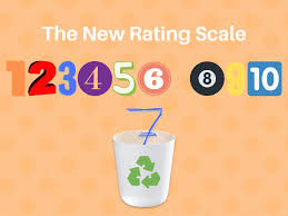 The scale has 10 as a maximum score, as a denotation of exceptionally high quality or of another attribute, usually accompanying 1 as its minimum. Why You Should Eliminate 7 From The 1 To 10 Rating Scale Tony Florida