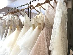 It is located on the top right hand corner, above the map. What The Average Bride Spends On Her Wedding Dress In Every State