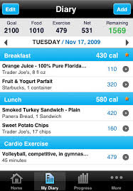 You can backup your data to a local file to restore later lose it! Myfitnesspal Food Diary App Amypersonally