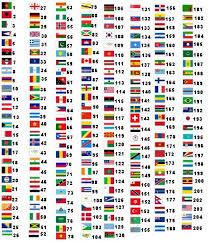 You are free to use them in your news magazines, websites, software, mobile apps and master's thesis. Salute Your Country S Flag Name And Team In The London Olympics 2012 Flags Of The World World Flags With Names Country Flags And Names