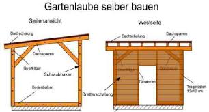 Rigips ag bietet trockenbaulösungen für anspruchsvolle herausforderungen im leichtbau: Bauanleitungen Fur Gartenlauben Gibt Es Im Internet Viele Die Hier Vorgestellte Bauanleitung Zeig Gartenlaube Selber Bauen Gartenhaus Selber Bauen Gartenlaube