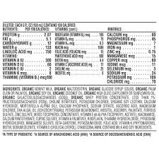 Image result for Infant Nutrition Components