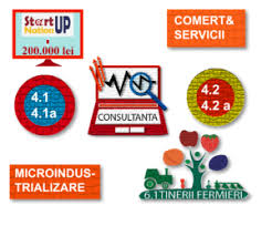 Maybe you would like to learn more about one of these? Finantari Consultanta Fonduri Europene Asistenta Èi Accesare Fonduri Europene Nerambursabile 2021 Firma Consultanta Proiecte Europene 2021 Consultanta Fonduri Europene