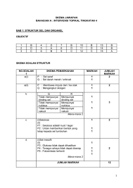 Skema Jawapan Modul Biologi Excell Spm Jpm Sabah 2020