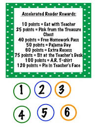 Accelerated Reading Incentive Chart