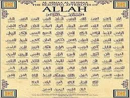 Umat islam dianjurkan berdoa kepada allah sambil menyebut asmaul husna. Picture Name 99 Asmaul Husna For Android Apk Download