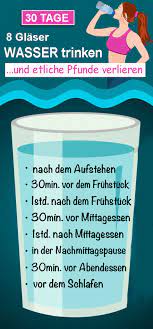 Pin On Gesundheit