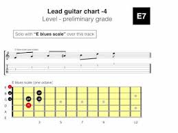 lead guitar chart 4 preliminary grade