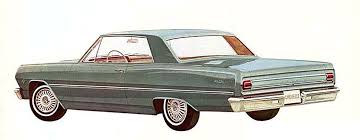 Image result for Cypress Green 1965 Chevelle