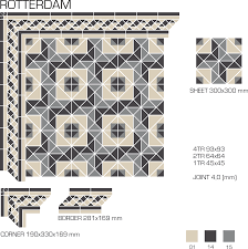Error document store id is null Topcer Victorian Designs